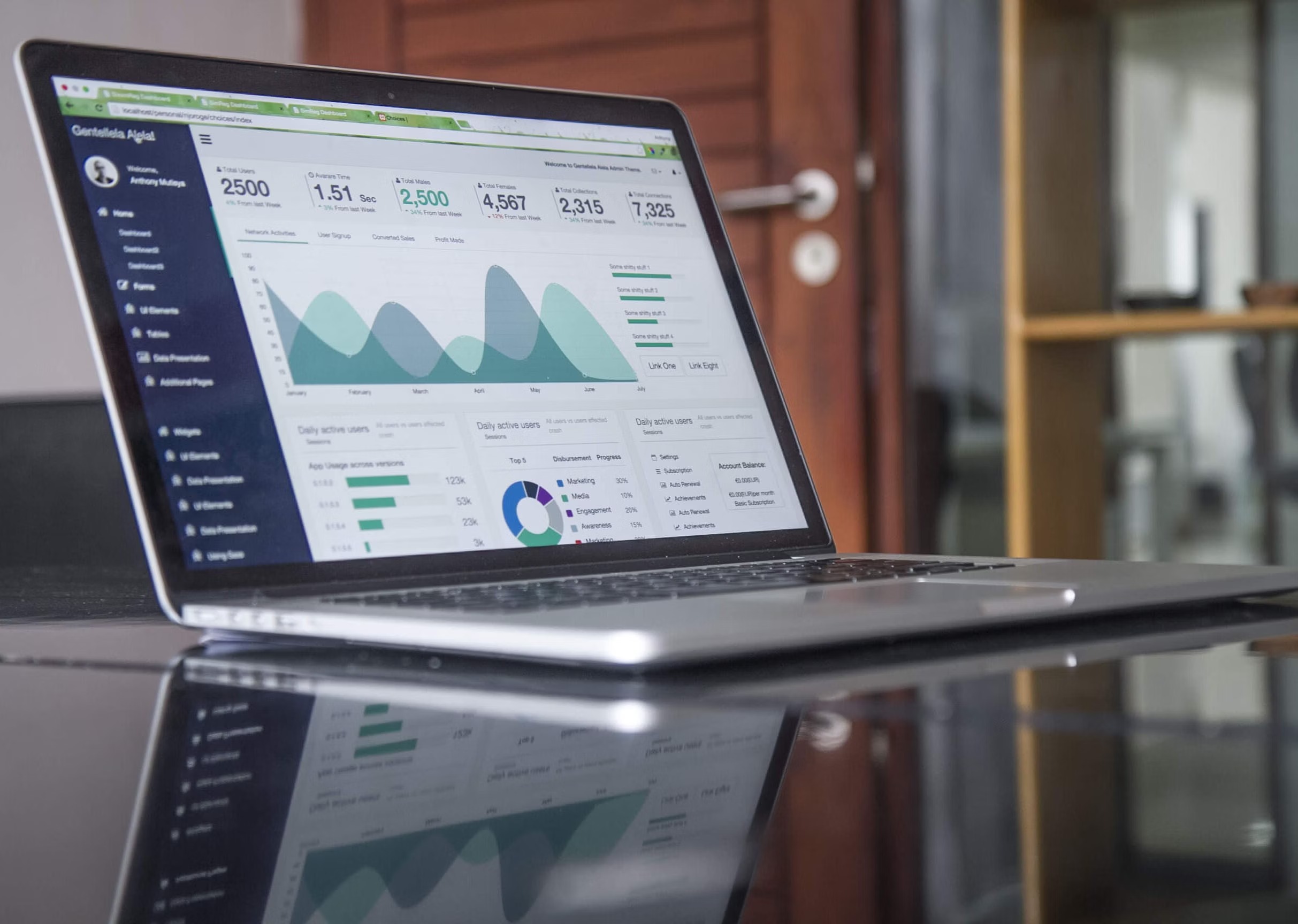 5 Pages Every High-Performing Website Should Have